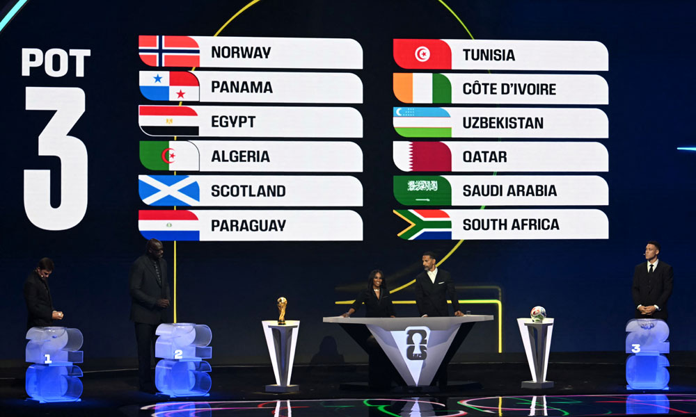 قرعة مونديال 2026: المباراة الافتتاحية بين المكسيك وجنوب إفريقيا في 11 يونيو في مكسيكو